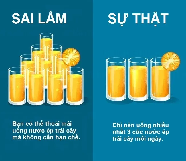 Các chuyên gia khuyến cáo chỉ nên uống nhiều nhất 3 cốc nước ép trái cây mỗi ngày, lượng vừa đủ giúp làm mát cơ thể, vừa phát huy tác dụng của trái cây.