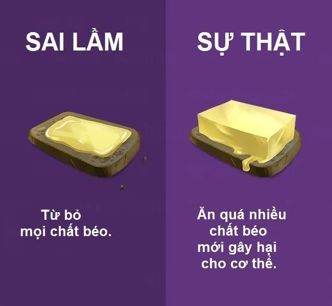Không phải chất béo nào cũng gây hại.