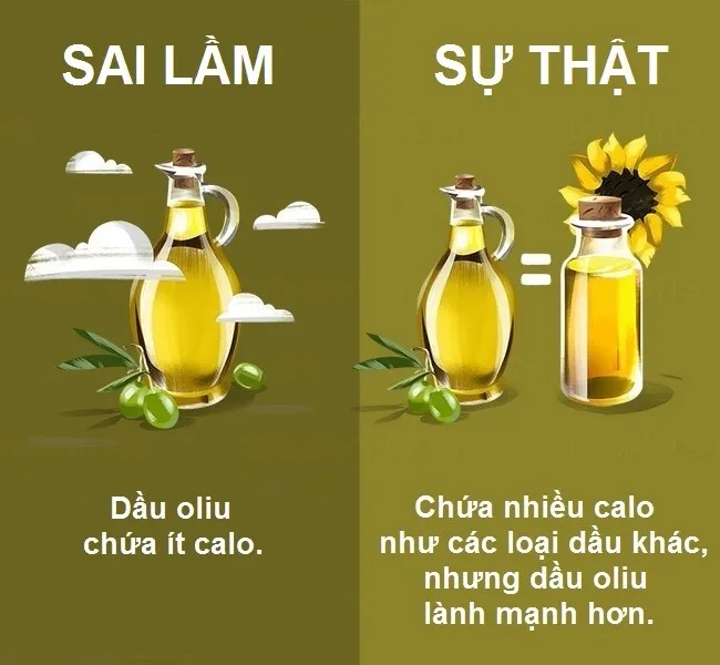 Dầu oliu chứa chất béo và chất dinh dưỡng có lợi, nhưng cũng như nhiều loại dầu khác, dầu oliu giàu calo, dễ gây tăng cân.