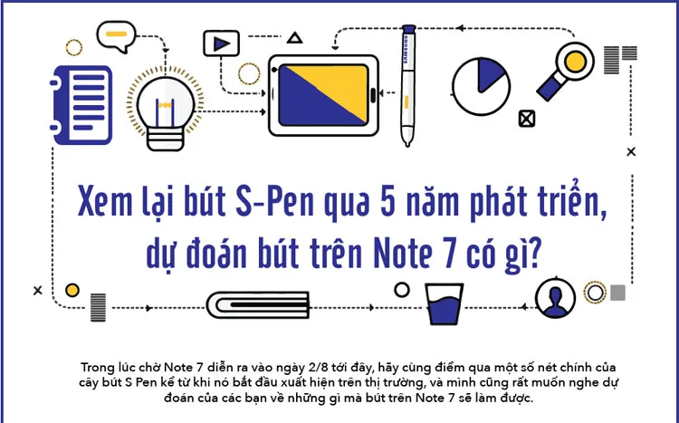 Chiếc S-Pen đời đầu của Note 1 có chức năng thao tác với máy tương tự như ngón tay của bạn.
