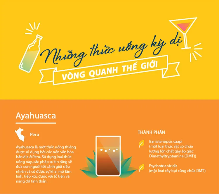 Ayahuasca là một thức uống được sử dụng bởi các nền văn hóa bản địa ở Peru.