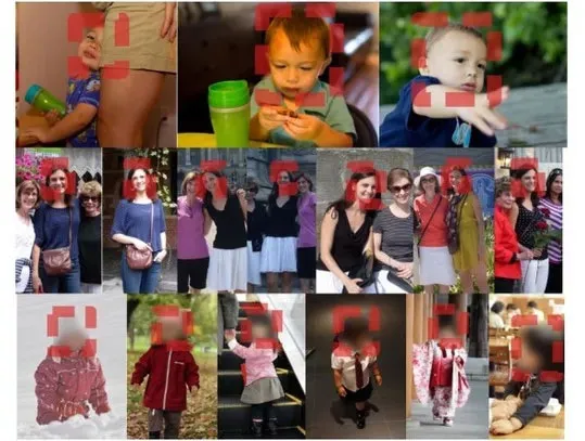 Hệ thống này có tên gọi "Faceless Recognition System" (Hệ thống nhận diện không cần khuôn mặt).