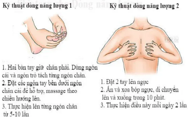 Cách massage tái tạo dòng năng lượng