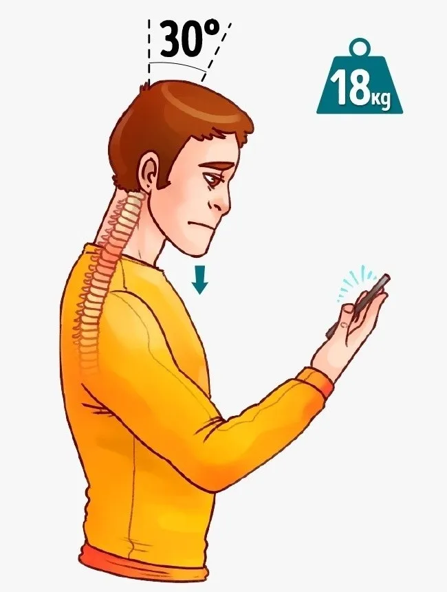 Khi bạn cúi thấp đầu xuống khoảng 30 hoặc 60 độ, áp lực dồn vào cột sống, gây ảnh hưởng đến phổi và một số cơ quan khác.