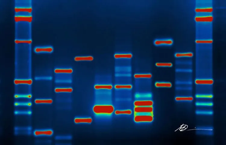Chúng ta đang ở giữa điểm bùng nổ của công nghệ chỉnh sửa gene