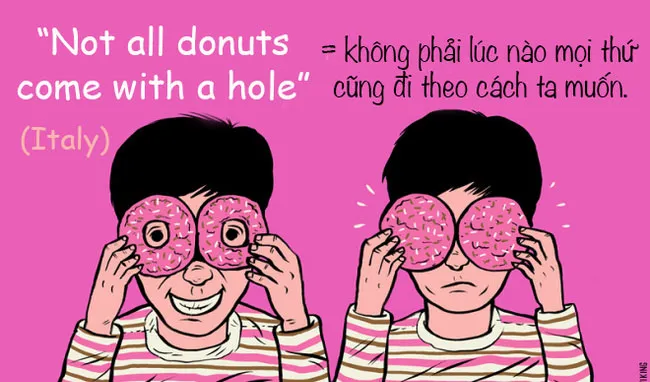 Trong tiếng Italy, cụm từ "Không phải chiếc bánh rán (donut) nào cũng có lỗ" được dùng với nghĩa là không phải lúc nào, mọi thứ cũng đi theo cách mà bạn muốn.