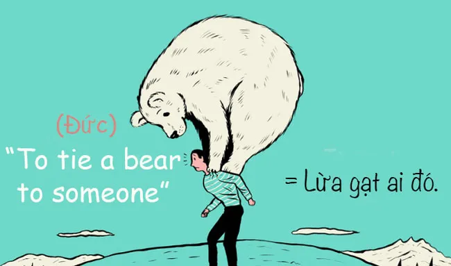 Cụm từ "cột một con gấu vào ai đó" trong tiếng Đức được dùng với nghĩa là lừa gạt ai đó.