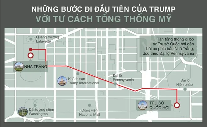Sau lễ nhậm chức tại Điện Capitol, ông Trump dự kiến đi bộ về Nhà Trắng dọc theo Đại lộ Pennsylvania
