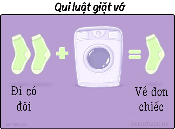 Bỗng dưng mất tất.