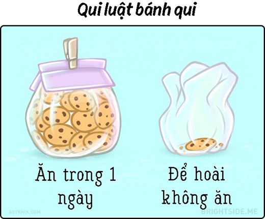 Đơn giản là không muốn bỏ vỏ thôi.