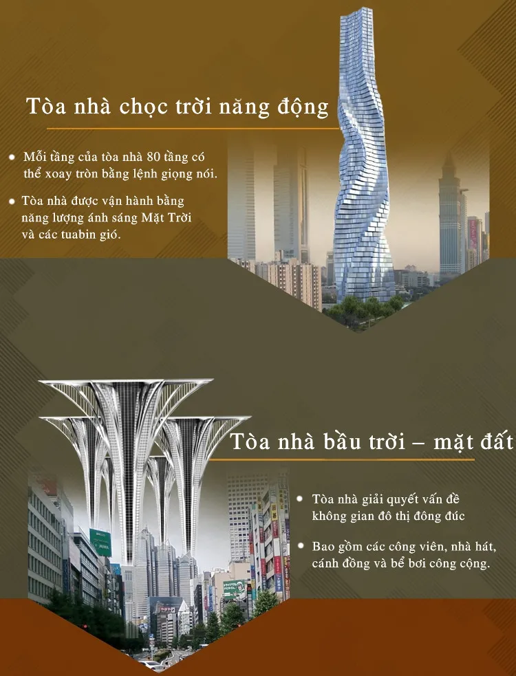 Tòa nhà chọc trời năng động vận hành bằng năng lượng mặt trời và tuabin gió.