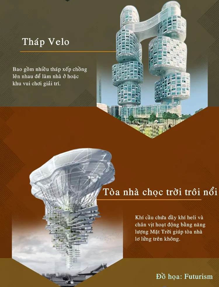 Tháp Velo bao gồm nhiều tháp xếp chồng lên nhau dùng để ở hoặc làm nơi giải trí.