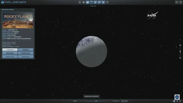 Trappist-1F