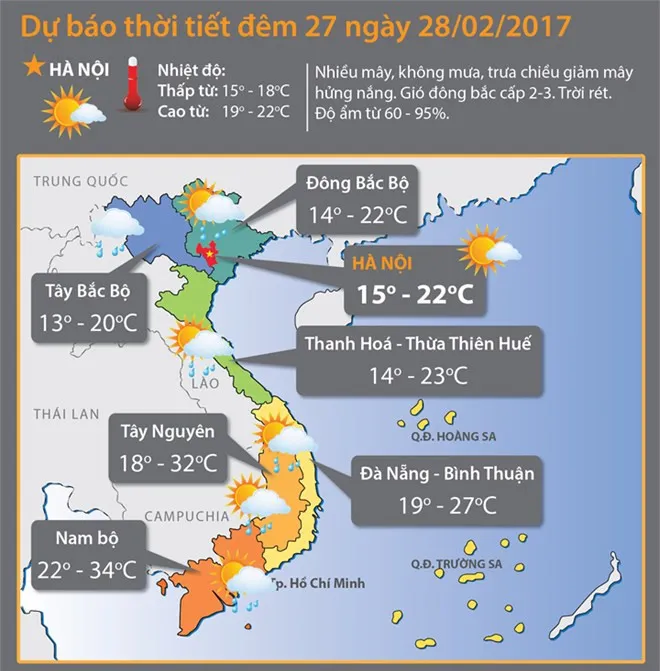 Dự báo thời tiết đêm 27 ngày 28/2/2017