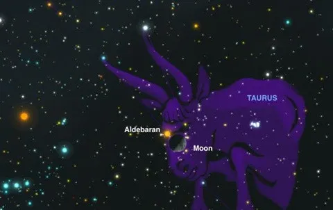 Mặt Trăng che khuất sao Aldebaran.