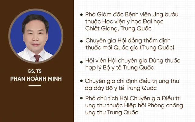 Giáo sư, tiến sĩ Phan Hoành Minh