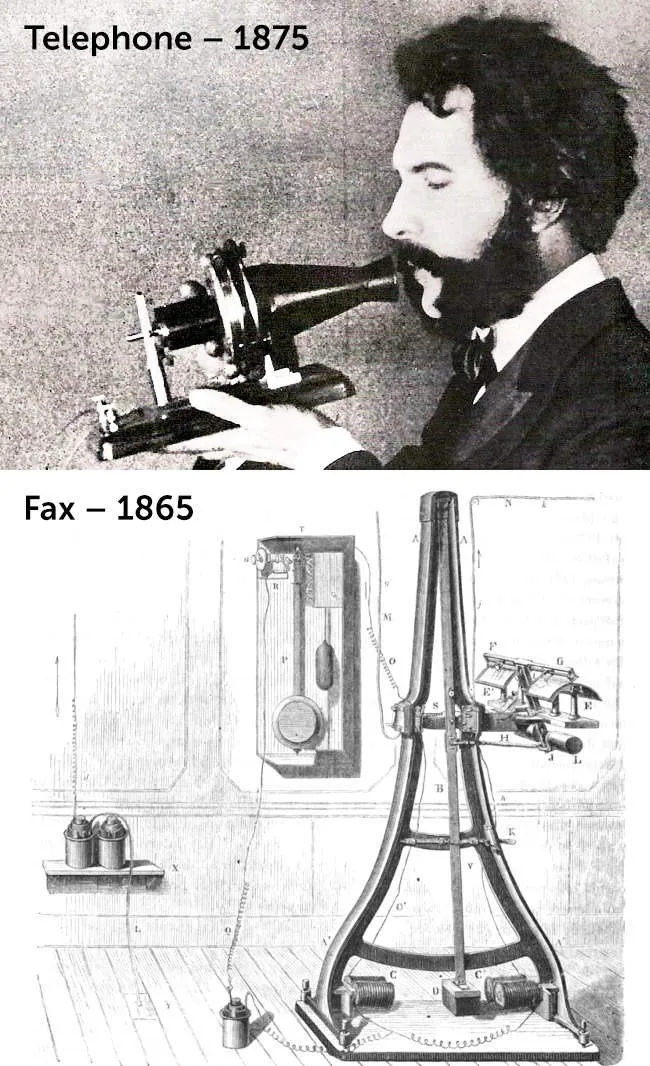 Điện thoại và máy fax
