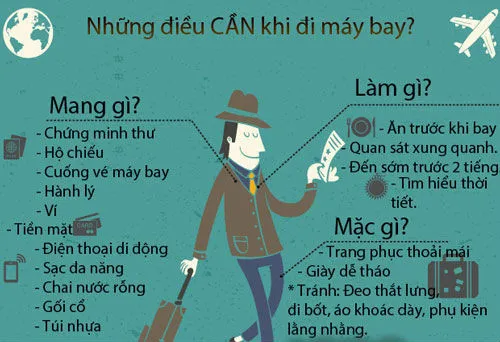 Chứng minh thư, hộ chiếu là thứ bạn không thể thiếu khi đi máy bay.