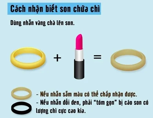 Để kết luận có chì hay không, mà phải dựa vào vệt đen đó sẫm hay nhạt.