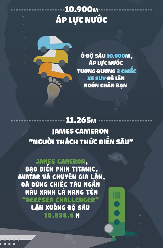 Áp lực nước