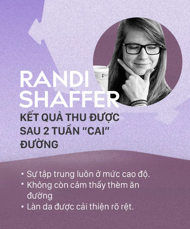 Sau 2 tuần kiêng đường, Randi cảm thấy làn da được cải thiện rõ rệt.