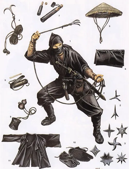 Các vũ khí ninja Nhật Bản sử dụng
